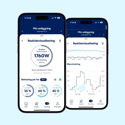 Realtidsvisaulisering app